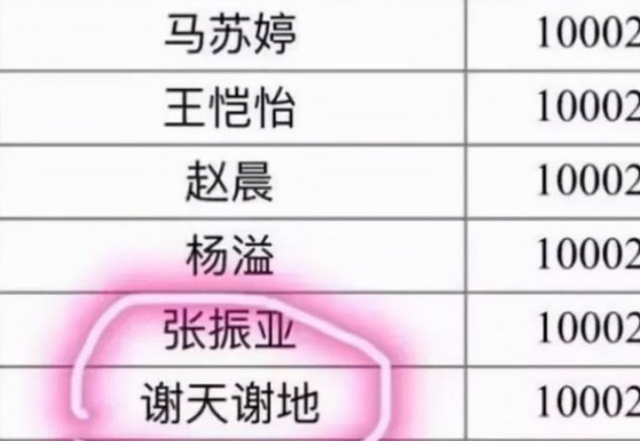 笔画少的生僻字，正月初五出生的女孩名字（“笔画最少”的小学生姓名）