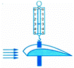 拦河坝下宽上窄是什么原理，为什么河堤要下宽上窄（迎战2022年中考物理押题卷-江苏连云港卷）