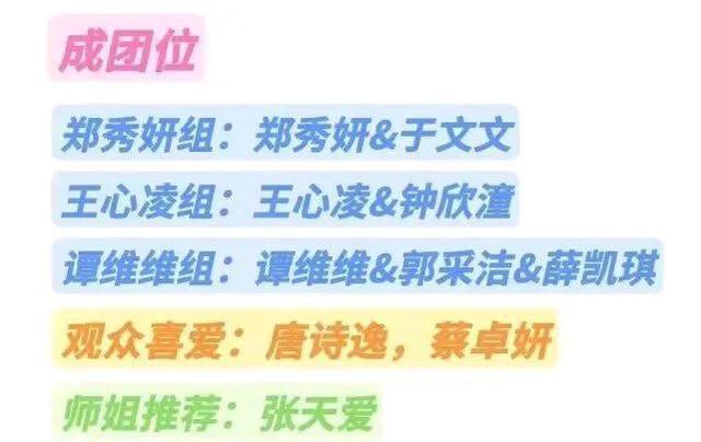 王心凌乘风破浪，乘风破浪首播王心凌凭什么出圈（《乘风破浪3》成团名单曝光）