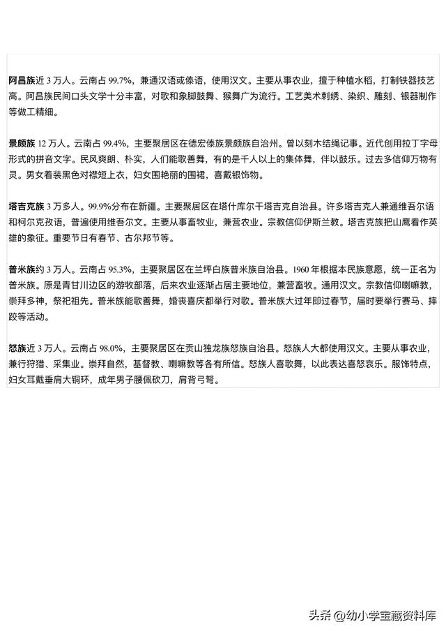 56个民族都有什么族，中国56个民族介绍