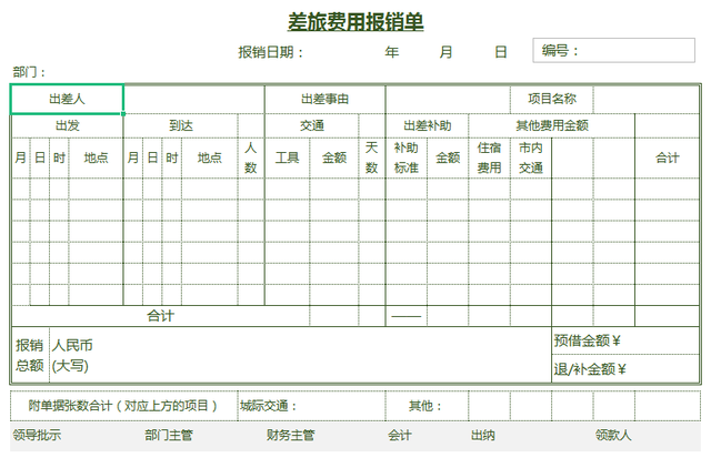 记账凭证如何填写，如何填写记账凭证（42套单据填写模板）