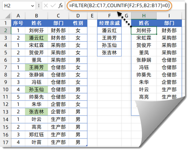 excel函数countif使用方法，COUNTIF函数的几个典型用法