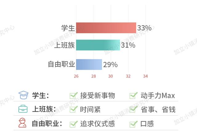 煮蛋器好用吗，煮蛋器哪种好用实用（九阳三明治机众测来袭）