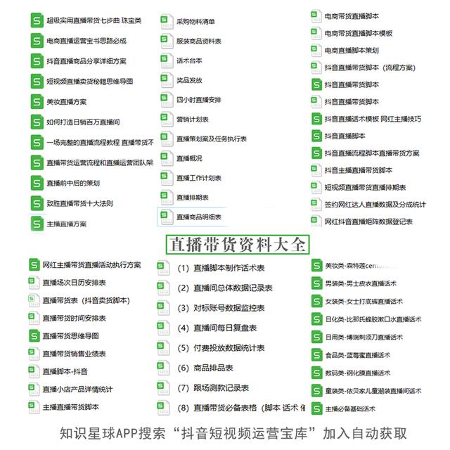 直播间带货话题怎么设置，直播间带货话题怎么设置的？