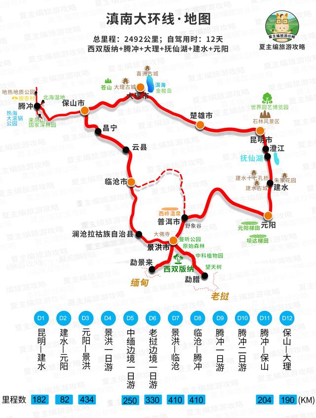 自驾游旅游攻略，自驾游5大经典路线（37条黄金旅游线路图）