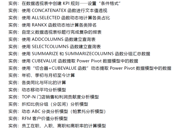 同比和环比的区别，同比增长率怎么算（一次性学懂Excel中的Power）