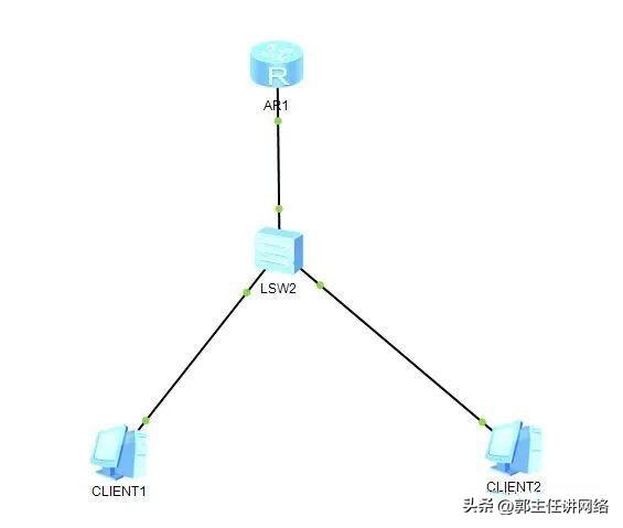 通信网络管理员（盘点几个实现VLAN间路由的好方法）