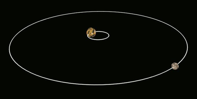 太阳系最恐怖的星球，太阳系最恐怖的星球是（被天文学家踢出“九大行星”）