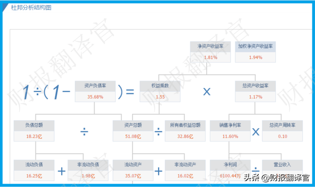 无人机股票龙头股票有哪些，无人机概念股龙头股有哪些（无人机+军工+通用航空）