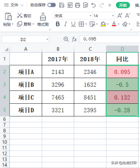 excel查找后标记颜色，在excel中如何实现查找数据后自动标记颜色（Excel被严重低估的快捷键）