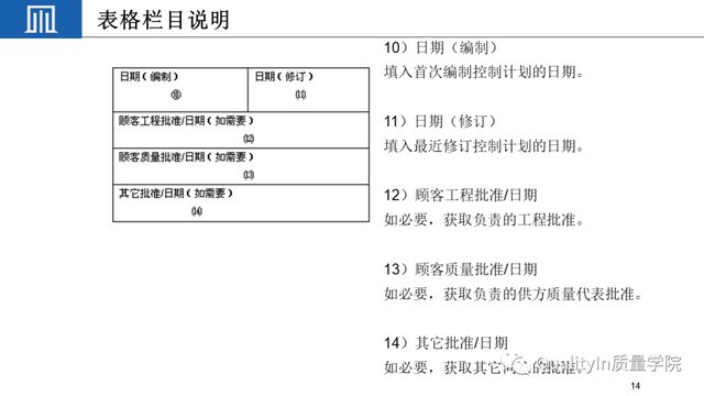 qcp是什么意思，莅临参加是什么意思（如何制定一份高质量的质量控制计划）