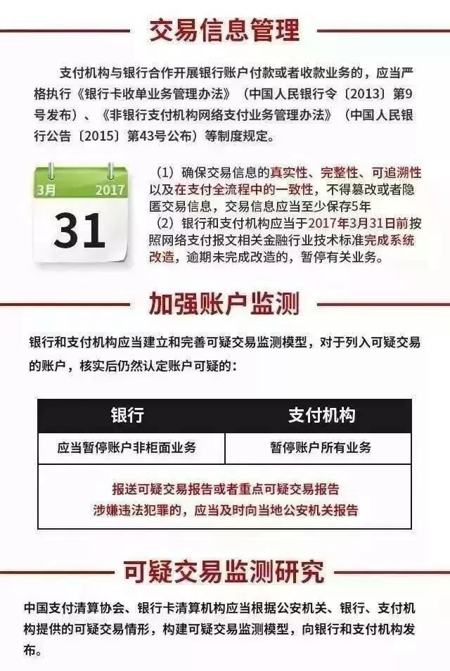 银行账户管理办法，国有企业银行账户管理办法（银行账号Ⅰ类、Ⅱ类、Ⅲ类管理）