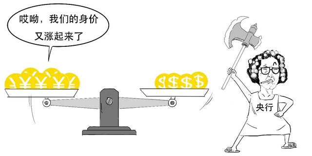 存款准备金率是什么意思,存款准备金率是多少(外汇存款准备金率原来是这个意思) 存款准备金率是什么意思,存款准备金率是多少(外汇存款准备金率原来是这个意思)