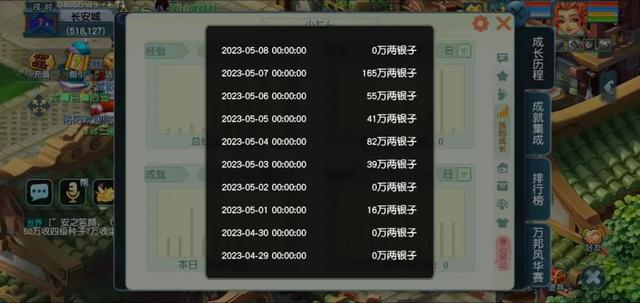 梦幻西游周日活动，梦幻西游每月周日活动是什么（你觉得周末活动被暗改了多少）