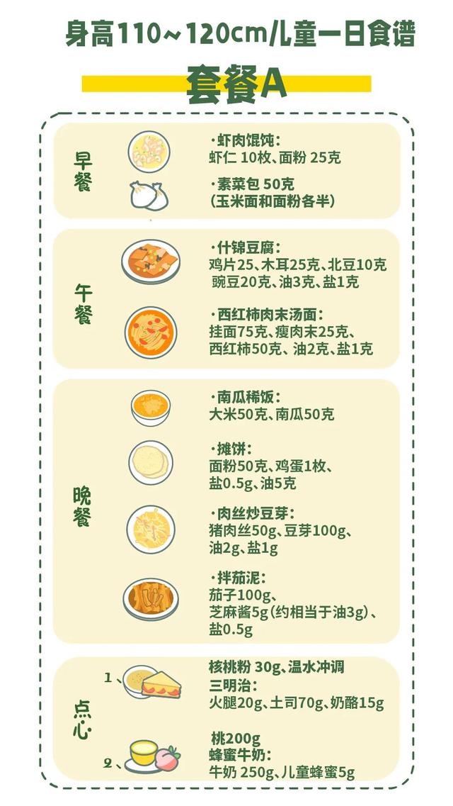 3个动作长高10厘米，矮个子怎么长高（让孩子平均长高了10厘米）