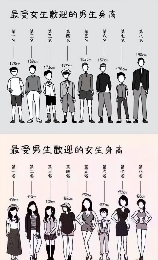 七尺简单介绍，七尺是多高（“七尺男儿”到底有多高）