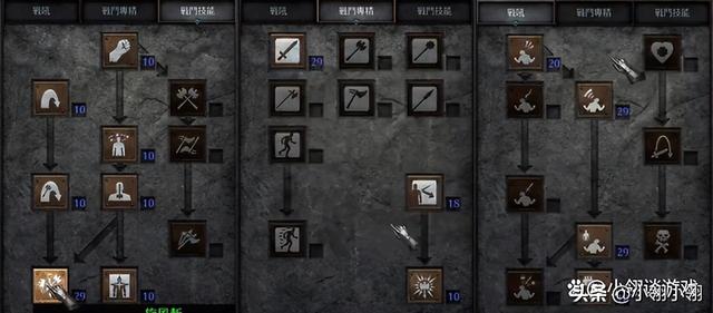 暗黑破坏神2专心野蛮人玩法，脱胎换骨的全新野蛮人