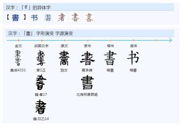 写的拼音咋写，写的拼音咋写呀（‘文’‘书’‘写’各自的本义是什么）
