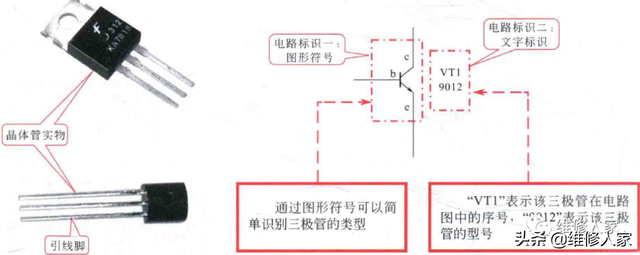 cvv2是什么，cvv2是什么意思在哪（电工电路图中二极管、三极管的符号标识）