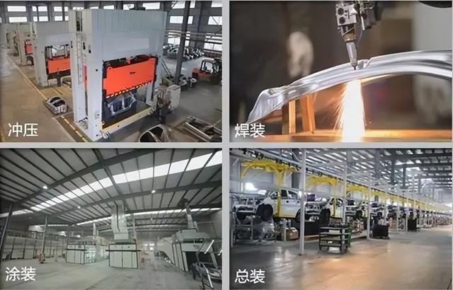 lf是什么意思，myself是什么意思（德系\u0026美系汽车产品开发专业术语）