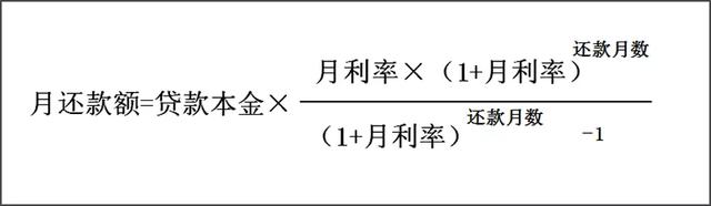 等额本息和等额本金哪个提前还款划算，等额本息和等额本金哪个提前还款划算一些（本金、本息、提前还款咋选）