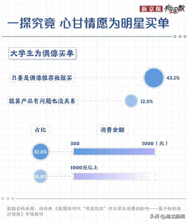 直播带货产品有问题怎么办，直播带货产品有问题怎么办呢？