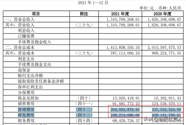 st大唐电信会摘帽吗，大唐电信会变ST吗（佩服：10年巨亏100亿）
