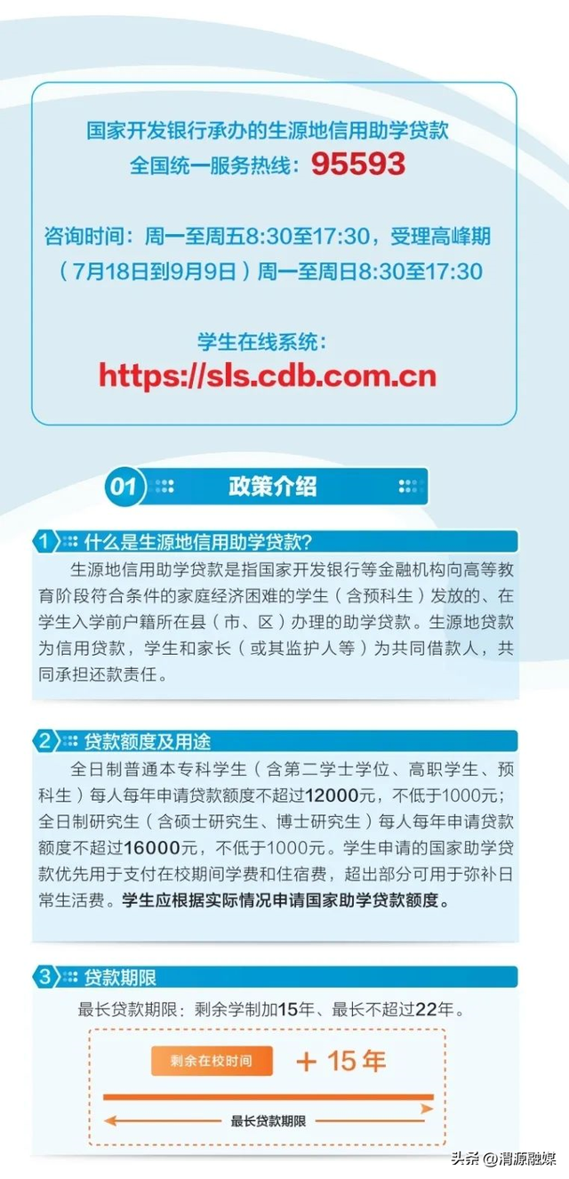 国家助学贷款生源地，国家助学贷款和生源地贷款一样吗（生源地信用助学贷款申请指南）