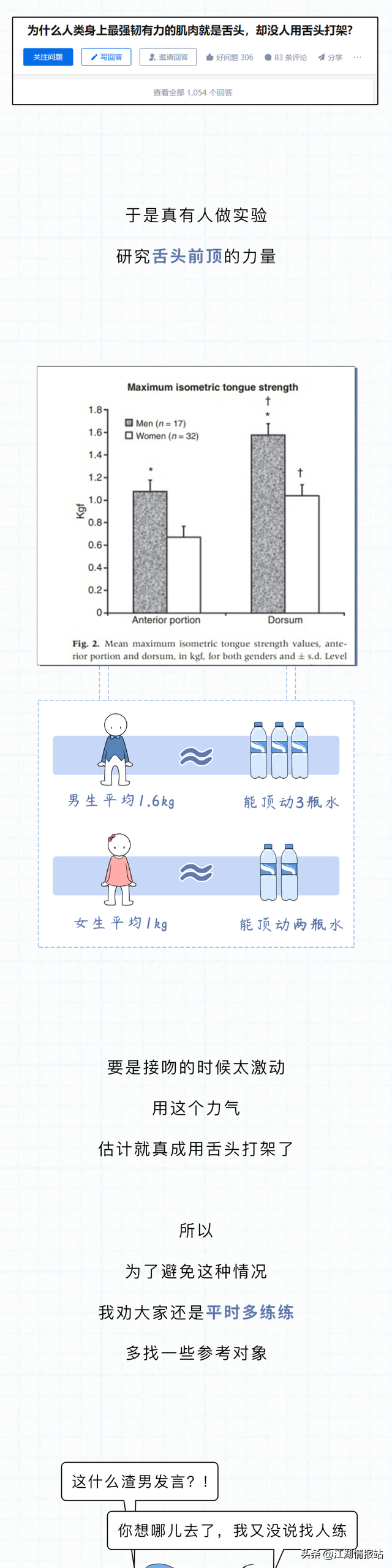 怎样舌吻，舌头怎么放才最合适