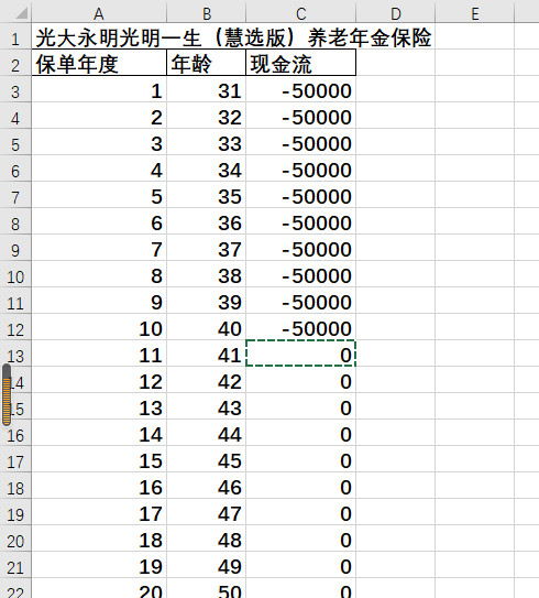 收益百分之几怎么算出来，收益百分之几怎么算出来的？