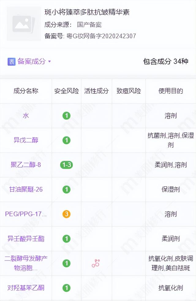 纤连蛋白对皮肤的作用，纤连蛋白对美容的效果（护肤品里的活性成分到底是什么）