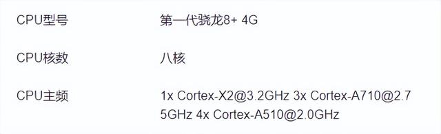 mate40参数配置，mate40参数配置详情（华为发布Mate50系列）