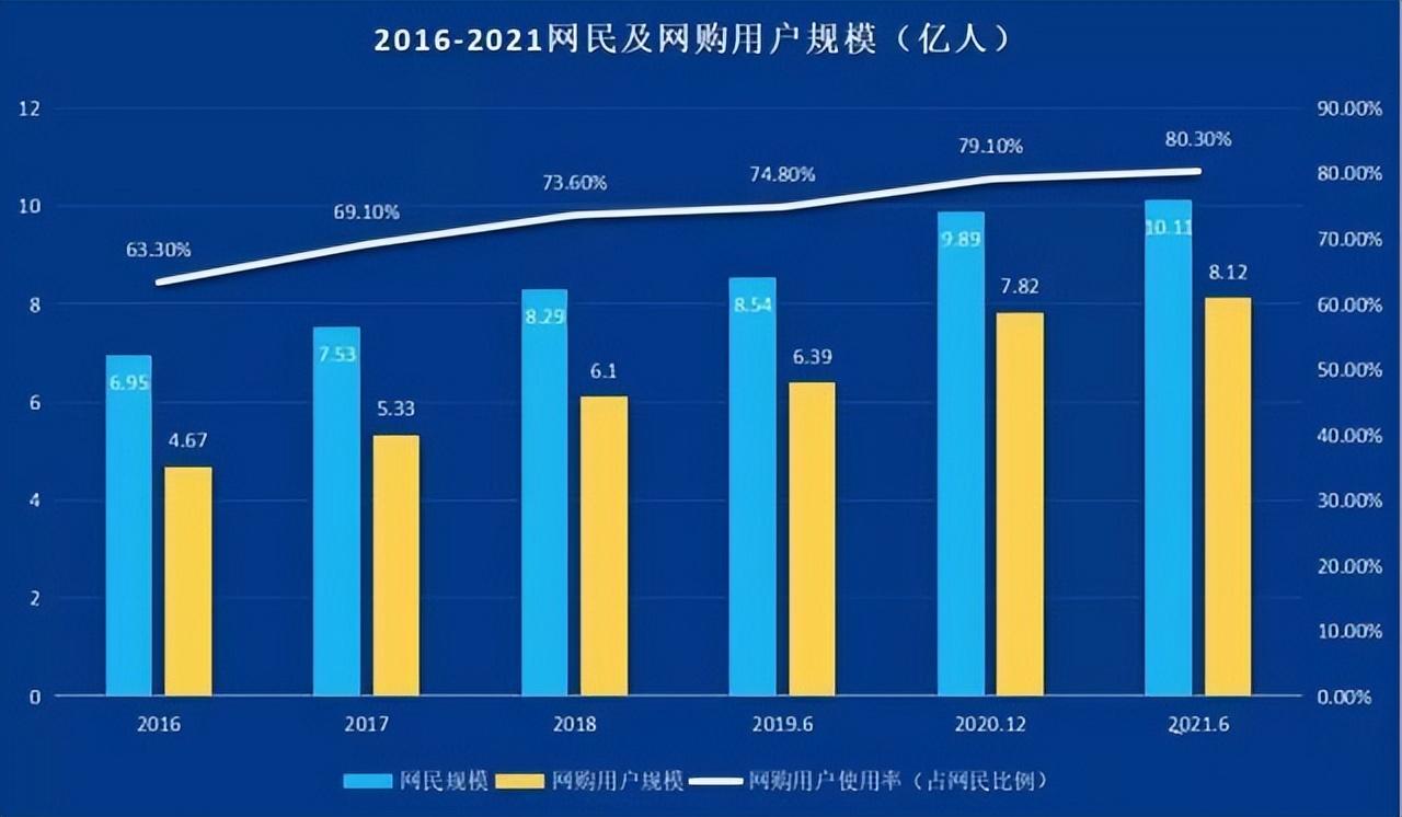 忠诚快递（京东001号快递员金宜财）