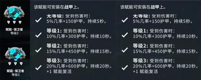 星际战甲蛆甲刷几波出，星际战甲虫甲在哪刷怎么刷（肉身成圣——疫变之巢攻略）