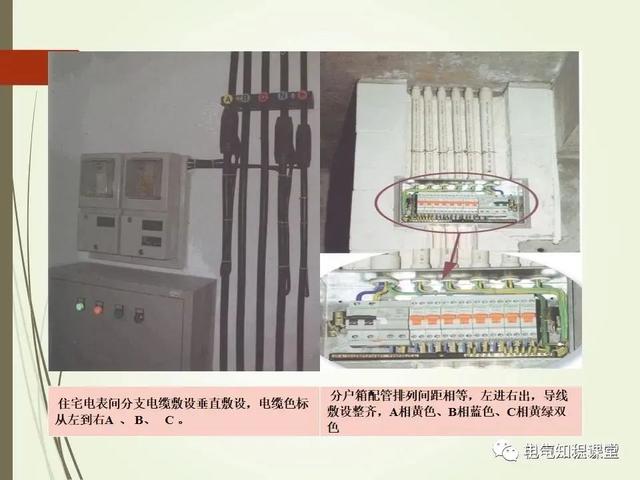 材料标准解析，材料标准号及材质大全（建筑电气材料验收标准及细部做法）