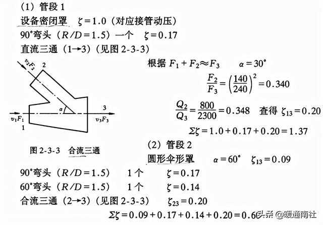 yb是什么意思，女生说yb是什么意思（风机的选型与计算）