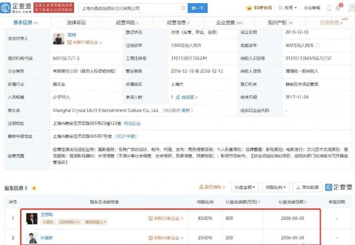 思聪和林狗为什么掰了？网传他俩现合伙公司申请注销