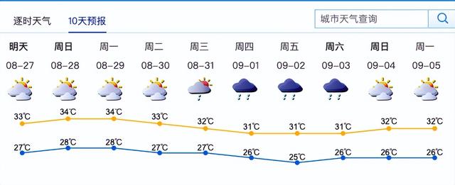 深圳大概什么季节降温，深圳什么时候开始“退热”