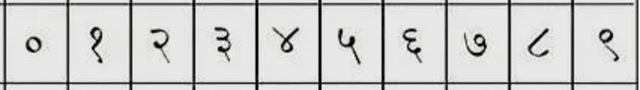 数字的由来，阿拉伯数字源自于古印度
