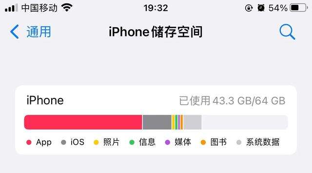 抹掉iphone，如何抹掉iPhone手机的数据（彻底清除iPhone的系统数据）