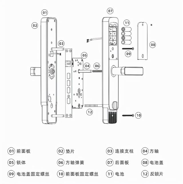 电子智能锁安装，智能锁自己可以安装吗（方耐标准款B2智能锁安装步骤说明指南）