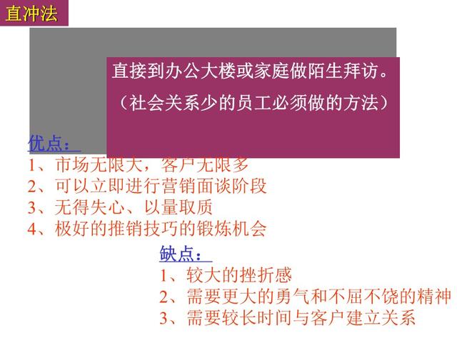 电话营销话术技巧大全，电话销售技巧和话术集锦（最新电话销售技巧和话术大全）