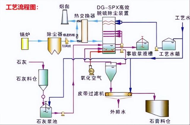 玻璃上为什么贴米字，玻璃贴米字有什么用（建筑抹灰石膏系列知识要点）