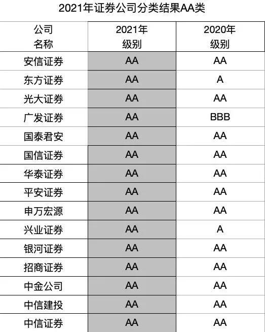 新手炒股去哪开户比较好，新手炒股去哪开户比较好呢？