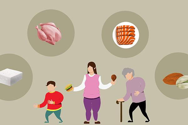 女人的分水岭是什么意思，分水岭是什么意思（50岁前绝经和50岁后绝经）