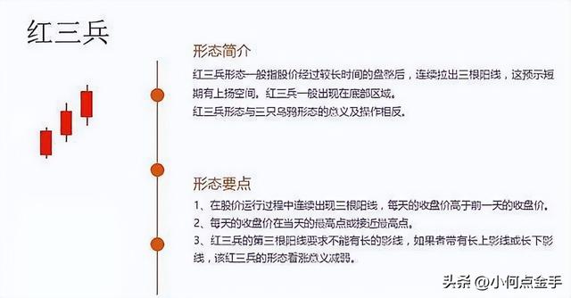 炒股开户需要多少资金多少钱股市，现在炒股开户需要多少钱？