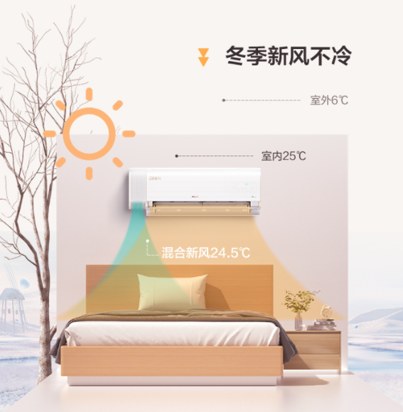 空调功能图标介绍，空调模式图标怎么用（买空调需不需要配置这个功能）