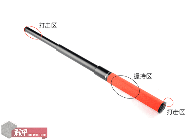 棍可以怎么组词，棍可以组词什么（棍中不二——全面认识伸缩棍）