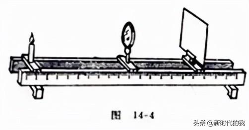 凹透镜成像规律，凹透镜成像规律是什么（凸透镜成像规律及其应用）