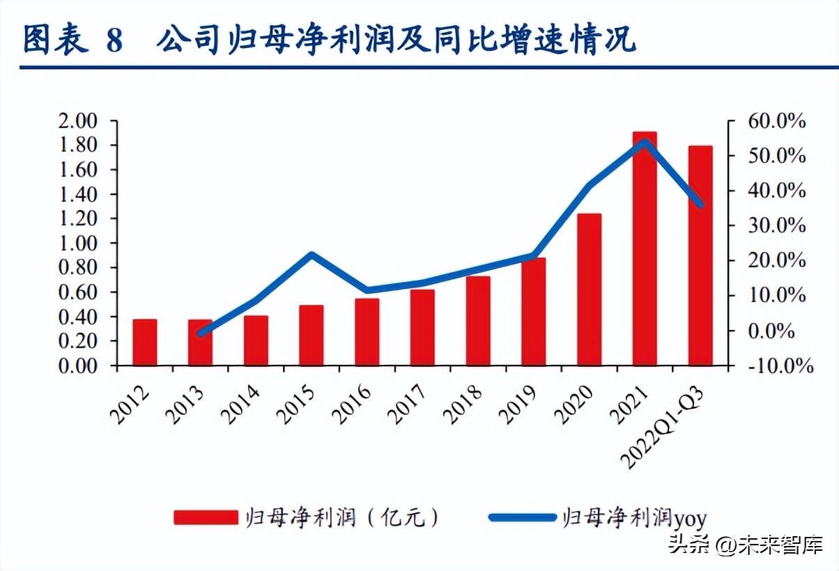 苏试试验（苏试试验研究报告）